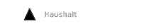 Haushalt